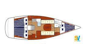 BENETEAU FIRST 36.7 (2001)